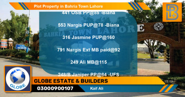 Residential Plot for Sale in Bahria Town, Lahore - (BP-57784)