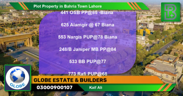 Residential Plot for Sale in Bahria Town, Lahore - (BP-57787)
