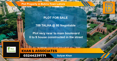 Residential Plot for Sale in Bahria Town, Lahore - (BP-57830)