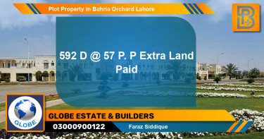 Residential Plot for Sale in Bahria Orchard, Lahore - (BP-57997)