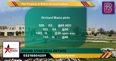 Residential Plot for Sale in Bahria Orchard, Lahore - (BP-58008)