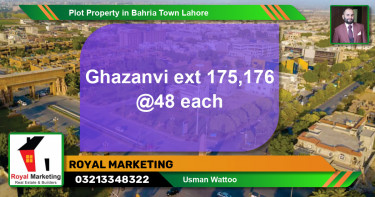 Residential Plot for Sale in Bahria Town, Lahore - (BP-58057)