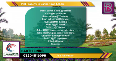 Residential Plot for Sale in Bahria Town, Lahore - (BP-58070)
