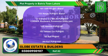 Residential Plot for Sale in Bahria Town, Lahore - (BP-58102)