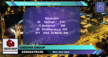 Residential Plot for Sale in Bahria Town, Lahore - (BP-58116)