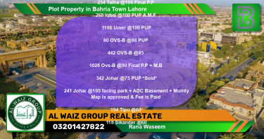 Residential Plot for Sale in Bahria Town, Lahore - (BP-58129)