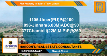Residential Plot for Sale in Bahria Town, Lahore - (BP-58280)