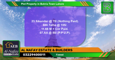Residential Plot for Sale in Bahria Town, Lahore - (BP-58293)