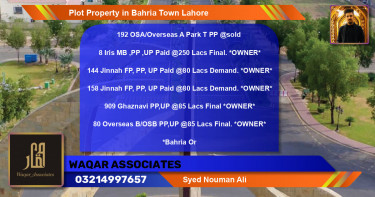 Residential Plot for Sale in Bahria Town, Lahore - (BP-58470)