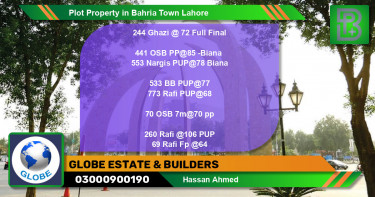 Residential Plot for Sale in Bahria Town, Lahore - (BP-58476)
