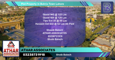 Residential Plot for Sale in Bahria Town, Lahore - (BP-58543)