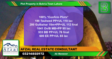 Residential Plot for Sale in Bahria Town, Lahore - (BP-58546)