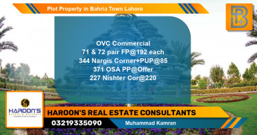 Commercial Plot for Sale in Bahria Town, Lahore - (BP-58578)