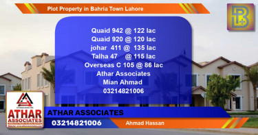 Residential Plot for Sale in Bahria Town, Lahore - (BP-58585)