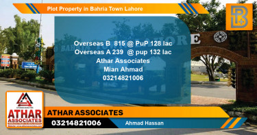 Residential Plot for Sale in Bahria Town, Lahore - (BP-58605)