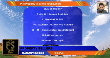 Commercial Plot for Sale in Bahria Town, Lahore - (BP-58631)