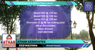 Residential Plot for Sale in Bahria Town, Lahore - (BP-58646)