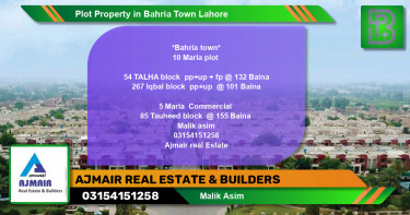 Commercial Plot for Sale in Bahria Town, Lahore - (BP-58648)