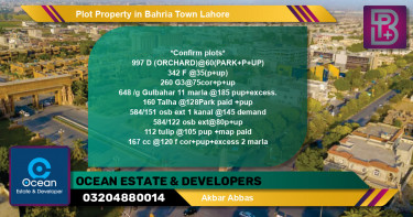Residential Plot for Sale in Bahria Town, Lahore - (BP-58679)