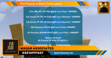 Residential Plot for Sale in Bahria Town, Lahore - (BP-58712)