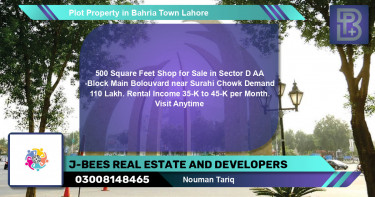 Residential Plot for Sale in Bahria Town, Lahore - (BP-58833)