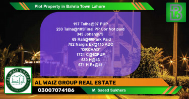 Residential Plot for Sale in Bahria Town, Lahore - (BP-58848)