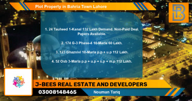 Residential Plot for Sale in Bahria Town, Lahore - (BP-58874)