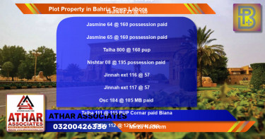 Residential Plot for Sale in Bahria Town, Lahore - (BP-58875)