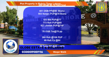Residential Plot for Sale in Bahria Town, Lahore - (BP-59020)
