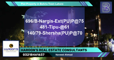 Residential Plot for Sale in Bahria Town, Lahore - (BP-59043)