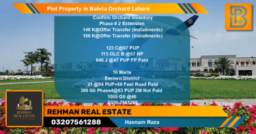 Residential Plot for Sale in Bahria Orchard, Lahore - (BP-59060)