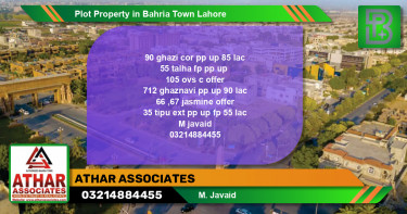 Residential Plot for Sale in Bahria Town, Lahore - (BP-59084)