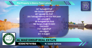 Residential Plot for Sale in Bahria Town, Lahore - (BP-59090)