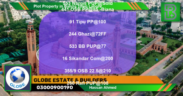 Residential Plot for Sale in Bahria Town, Lahore - (BP-59098)
