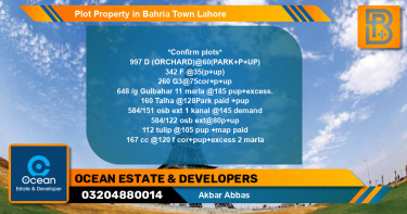 Residential Plot for Sale in Bahria Town, Lahore - (BP-59149)