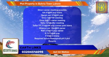 Residential Plot for Sale in Bahria Town, Lahore - (BP-59179)