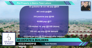 Residential Plot for Sale in Bahria Town, Lahore - (BP-59190)