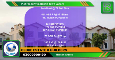 Residential Plot for Sale in Bahria Town, Lahore - (BP-59204)