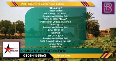 Residential Plot for Sale in Bahria Town, Lahore - (BP-59249)