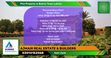 Residential Plot for Sale in Bahria Town, Lahore - (BP-59401)