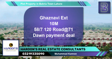 Residential Plot for Sale in Bahria Town, Lahore - (BP-59436)
