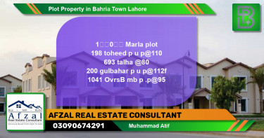Residential Plot for Sale in Bahria Town, Lahore - (BP-59532)