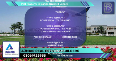 Residential Plot for Sale in Bahria Orchard, Lahore - (BP-59594)