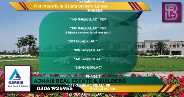 Residential Plot for Sale in Bahria Orchard, Lahore - (BP-59595)