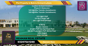 Residential Plot for Sale in Bahria Orchard, Lahore - (BP-59598)