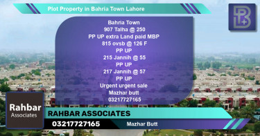 Residential Plot for Sale in Bahria Town, Lahore - (BP-59602)
