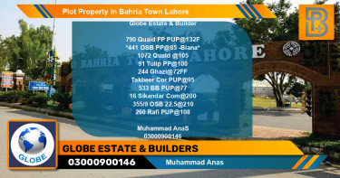 Residential Plot for Sale in Bahria Town, Lahore - (BP-59651)