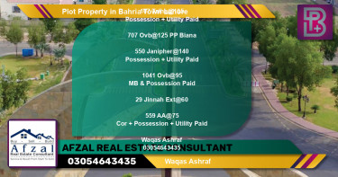 Residential Plot for Sale in Bahria Town, Lahore - (BP-59655)