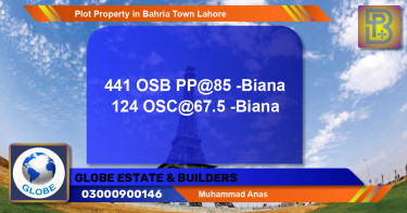 Residential Plot for Sale in Bahria Town, Lahore - (BP-59682)