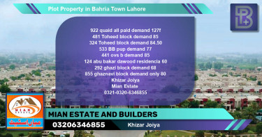 Residential Plot for Sale in Bahria Town, Lahore - (BP-59691)